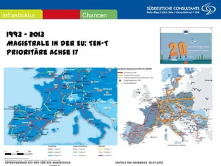 Augsburg/Dornbirn
25. November 2011
1993 - 2013
Magistrale in der EU: TEN-T Prioritäre Achse 17
ChancenInfrastruktur
Güterverkehr auf und für die Magistrale Impuls IHK Augsburg 18.07.2013 Seite 8
 
