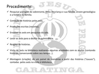 Procedimento:
 Pesquisar a origem do sobrenome, fotos da criança e sua família, árvore genealógica
  e a história da família.

 Contação de histórias pelos avós.

 Produções escritas (reconto).

 Envolver os avós em pesquisas da sala.

 Levar os avós para o desfile de culminância.

 Resgate de histórias.

 Visita de avós na biblioteca realizando algumas atividades com os alunos (contando
  histórias, conversando sobre seu tempo...).

 Montagem (criação), de um painel de memórias a partir das histórias (“causos”),
  contadas pelos avós na visita à biblioteca.
 