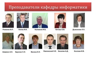 Преподаватели кафедры информатики



Романов В.П.      Попов И.И.       Колмаков И.Б.          Китова О.В.       Дьяконова Л.П.




                                             Лавлинский Н.Е. Киселев А.Д.    Козлова И.В.
Аверкин А.Н.   Брускин С.Н.    Васина Е.Н.
 