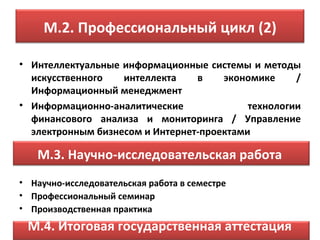 М.2. Профессиональный цикл (2)

• Интеллектуальные информационные системы и методы
  искусственного   интеллекта    в    экономике     /
  Информационный менеджмент
• Информационно-аналитические              технологии
  финансового анализа и мониторинга / Управление
  электронным бизнесом и Интернет-проектами

   М.3. Научно-исследовательская работа
• Научно-исследовательская работа в семестре
• Профессиональный семинар
• Производственная практика
 М.4. Итоговая государственная аттестация
 