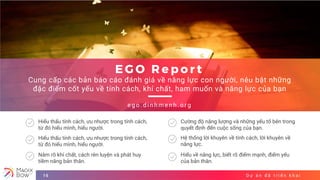 D ự á n đ ã t r i ể n k h a i16
E G O R e p o r t
Cung cấp các bản báo cáo đánh giá về năng lực con người, nêu bật những
đặc điểm cốt yếu về tính cách, khí chất, ham muốn và năng lực của bạn
e g o . d i n h m e n h . o r g
Hiểu thấu tính cách, ưu nhược trong tính cách,
từ đó hiểu mình, hiểu người.
Cường độ năng lượng và những yếu tố bên trong
quyết định đến cuộc sống của bạn.
Hiểu thấu tính cách, ưu nhược trong tính cách,
từ đó hiểu mình, hiểu người.
Hệ thống lời khuyên về tính cách, lời khuyên về
năng lực.
Nắm rõ khí chất, cách rèn luyện và phát huy
tiềm năng bản thân.
Hiểu về năng lực, biết rõ điểm mạnh, điểm yếu
của bản thân.
 