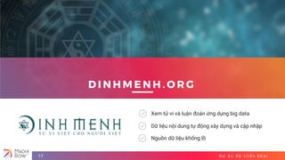 D ự á n đ ã t r i ể n k h a i17
D I N H M E N H . O R G
Xem tử vi và luận đoán ứng dụng big data
Dữ liệu nội dung tự động xây dựng và cập nhập
Nguồn dữ liệu khổng lồ
 