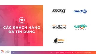 T ư v ấ n g i ả i p h á p q u ả n t r ị & t ố i ư u d o a n h n g h i ệ p22
CÁC KHÁCH HÀNG
ĐÃ TIN DÙNG
 