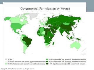 Copyright © 2015 by Pearson Education, Inc. All rights reserved.
 