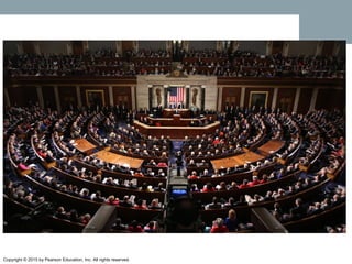 Copyright © 2015 by Pearson Education, Inc. All rights reserved.
 