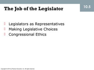 Copyright © 2015 by Pearson Education, Inc. All rights reserved.
The Job of the Legislator
 Legislators as Representatives
 Making Legislative Choices
 Congressional Ethics
10.5
 