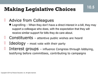 Copyright © 2015 by Pearson Education, Inc. All rights reserved.
Making Legislative Choices
 Advice from Colleagues
 Logrolling - When they don’t have a direct interest in a bill, they may
support a colleague who does, with the expectation that they will
receive similar support for bills they do care about.
 Constituents – attentive public wishes are heard
 Ideology – most vote with their party
 Interest groups – influence Congress through lobbying,
testifying before committees, contributing to campaigns
10.5
 