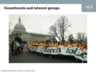 Copyright © 2015 by Pearson Education, Inc. All rights reserved.
Constituents and interest groups 10.5
 