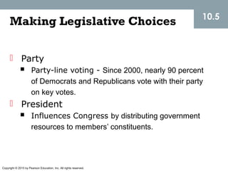Copyright © 2015 by Pearson Education, Inc. All rights reserved.
Making Legislative Choices
 Party
 Party-line voting - Since 2000, nearly 90 percent
of Democrats and Republicans vote with their party
on key votes.
 President
 Influences Congress by distributing government
resources to members’ constituents.
10.5
 
