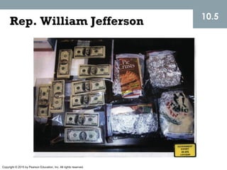 Copyright © 2015 by Pearson Education, Inc. All rights reserved.
Rep. William Jefferson 10.5
 