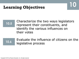 Copyright © 2015 by Pearson Education, Inc. All rights reserved.
10
10.5
10.6
Characterize the two ways legislators
represent their constituents, and
identify the various influences on
their votes
Evaluate the influence of citizens on the
legislative process
Learning Objectives
 
