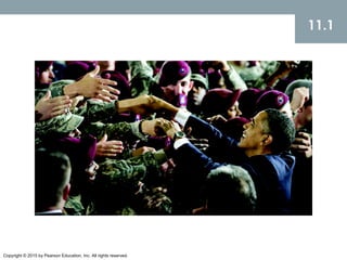 Copyright © 2015 by Pearson Education, Inc. All rights reserved.
11.1
 