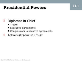 Copyright © 2015 by Pearson Education, Inc. All rights reserved.
11.1
 Diplomat in Chief
 Treaty
 Executive agreements
 Congressional-executive agreements
 Administrator in Chief
Presidential Powers
 