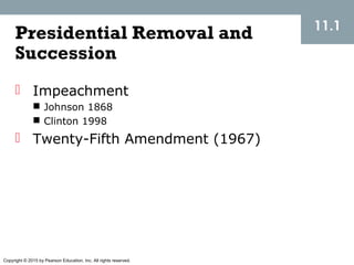 Copyright © 2015 by Pearson Education, Inc. All rights reserved.
11.1
Presidential Removal and
Succession
 Impeachment
 Johnson 1868
 Clinton 1998
 Twenty-Fifth Amendment (1967)
 