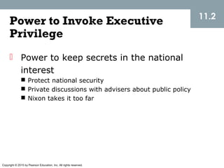 Copyright © 2015 by Pearson Education, Inc. All rights reserved.
11.2
Power to Invoke Executive
Privilege
 Power to keep secrets in the national
interest
 Protect national security
 Private discussions with advisers about public policy
 Nixon takes it too far
 