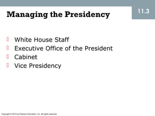 Copyright © 2015 by Pearson Education, Inc. All rights reserved.
11.3
Managing the Presidency
 White House Staff
 Executive Office of the President
 Cabinet
 Vice Presidency
 