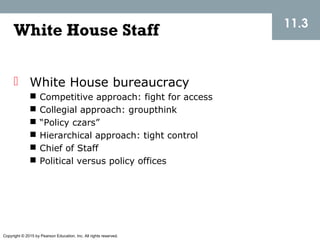 Copyright © 2015 by Pearson Education, Inc. All rights reserved.
11.3
White House Staff
 White House bureaucracy
 Competitive approach: fight for access
 Collegial approach: groupthink
 “Policy czars”
 Hierarchical approach: tight control
 Chief of Staff
 Political versus policy offices
 