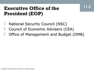 Copyright © 2015 by Pearson Education, Inc. All rights reserved.
11.3
Executive Office of the
President (EOP)
 National Security Council (NSC)
 Council of Economic Advisers (CEA)
 Office of Management and Budget (OMB)
 