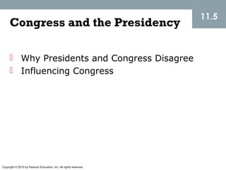 Copyright © 2015 by Pearson Education, Inc. All rights reserved.
11.5
Congress and the Presidency
 Why Presidents and Congress Disagree
 Influencing Congress
 