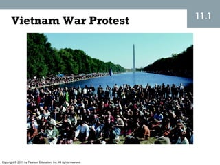 Copyright © 2015 by Pearson Education, Inc. All rights reserved.
Vietnam War Protest 11.1
 