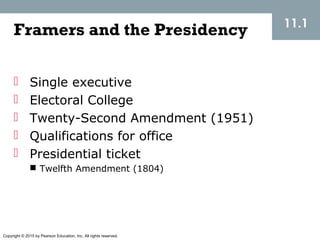 Copyright © 2015 by Pearson Education, Inc. All rights reserved.
11.1
Framers and the Presidency
 Single executive
 Electoral College
 Twenty-Second Amendment (1951)
 Qualifications for office
 Presidential ticket
 Twelfth Amendment (1804)
 