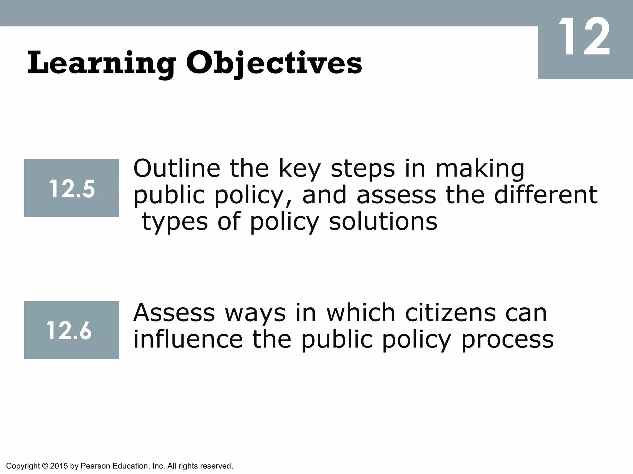 Copyright © 2015 by Pearson Education, Inc. All rights reserved.
12Learning Objectives
Outline the key steps in making
public policy, and assess the different
types of policy solutions
12.5
Assess ways in which citizens can
influence the public policy process12.6
 