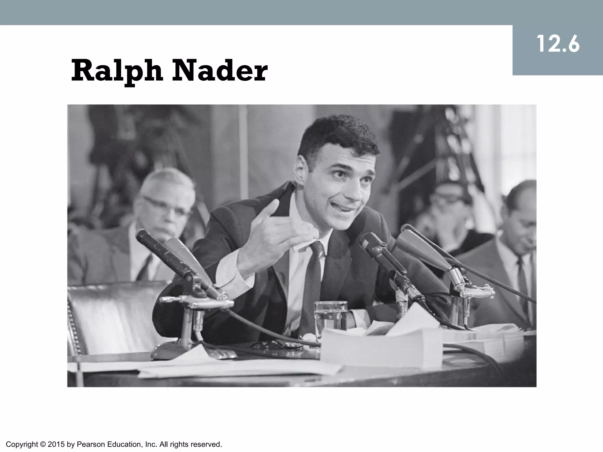 Copyright © 2015 by Pearson Education, Inc. All rights reserved.
12.6
Ralph Nader
 