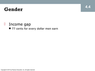 Copyright © 2015 by Pearson Education, Inc. All rights reserved.
Gender
 Income gap
 77 cents for every dollar men earn
4.4
 