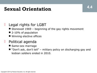 Copyright © 2015 by Pearson Education, Inc. All rights reserved.
Sexual Orientation
 Legal rights for LGBT
 Stonewall 1969 – beginning of the gay rights movement
 2-10% of population
 Winning elective offices
 Political agenda
 Same-sex marriage
 “Don’t ask, don’t tell” – military policy on discharging gay and
lesbian soldiers ended in 2010.
4.4
 