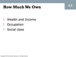Copyright © 2015 by Pearson Education, Inc. All rights reserved.
How MuchWe Own
 Wealth and Income
 Occupation
 Social class
4.5
 