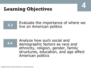 Copyright © 2015 by Pearson Education, Inc. All rights reserved.
4Learning Objectives
4.3
4.4
Evaluate the importance of where we
live on American politics
Analyze how such social and
demographic factors as race and
ethnicity, religion, gender, family
structures, education, and age affect
American politics
 