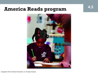 Copyright © 2015 by Pearson Education, Inc. All rights reserved.
4.5
America Reads program
 