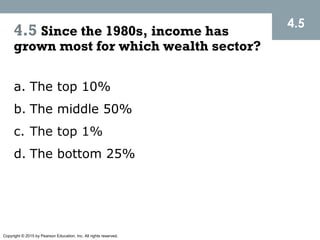 Copyright © 2015 by Pearson Education, Inc. All rights reserved.
4.5 Since the 1980s, income has
grown most for which wealth sector?
a. The top 10%
b. The middle 50%
c. The top 1%
d. The bottom 25%
4.5
 