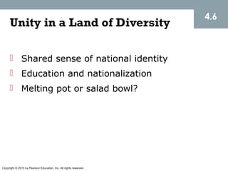 Copyright © 2015 by Pearson Education, Inc. All rights reserved.
Unity in a Land of Diversity
 Shared sense of national identity
 Education and nationalization
 Melting pot or salad bowl?
4.6
 