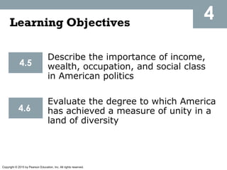 Copyright © 2015 by Pearson Education, Inc. All rights reserved.
4Learning Objectives
Describe the importance of income,
wealth, occupation, and social class
in American politics
Evaluate the degree to which America
has achieved a measure of unity in a
land of diversity
4.5
4.6
 