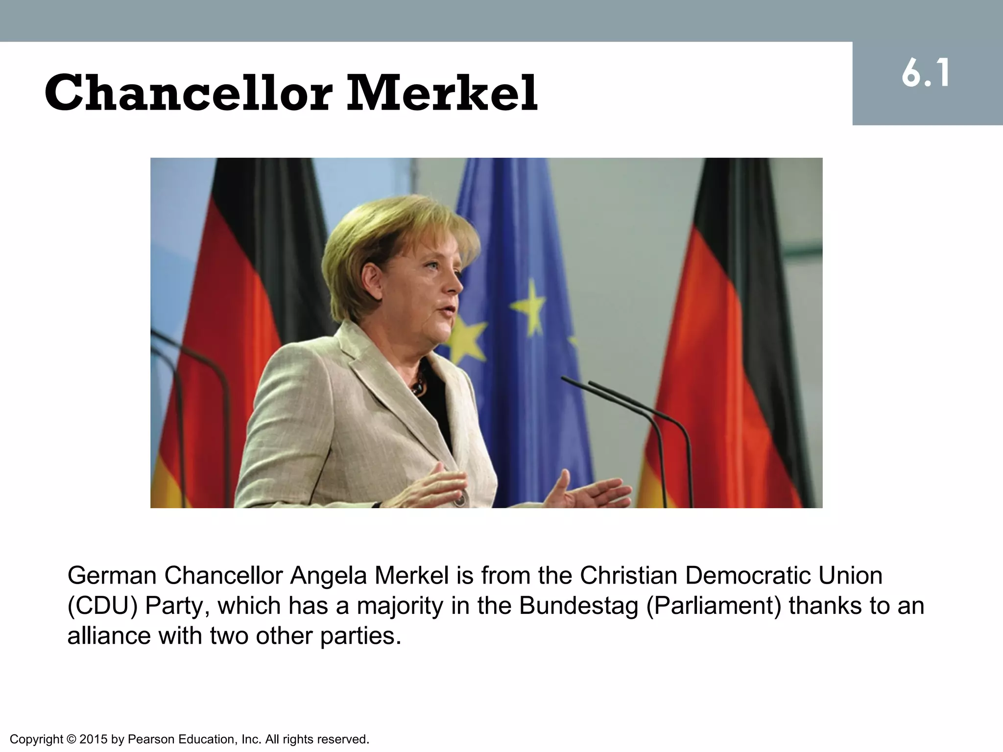 Copyright © 2015 by Pearson Education, Inc. All rights reserved.
Chancellor Merkel 6.1
German Chancellor Angela Merkel is from the Christian Democratic Union
(CDU) Party, which has a majority in the Bundestag (Parliament) thanks to an
alliance with two other parties.
 
