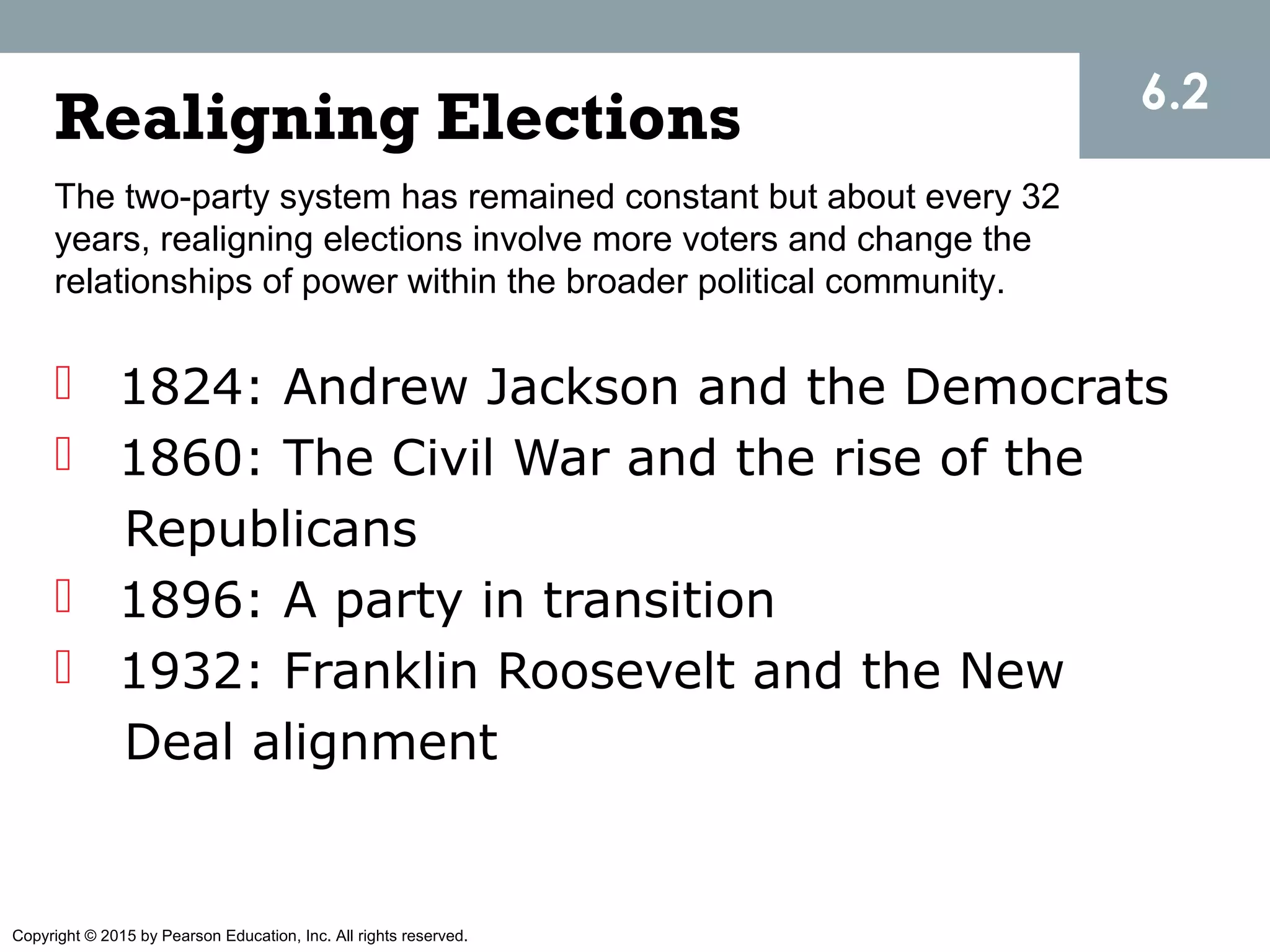 Copyright © 2015 by Pearson Education, Inc. All rights reserved.
Realigning Elections
 1824: Andrew Jackson and the Democrats
 1860: The Civil War and the rise of the
Republicans
 1896: A party in transition
 1932: Franklin Roosevelt and the New
Deal alignment
6.2
The two-party system has remained constant but about every 32
years, realigning elections involve more voters and change the
relationships of power within the broader political community.
 
