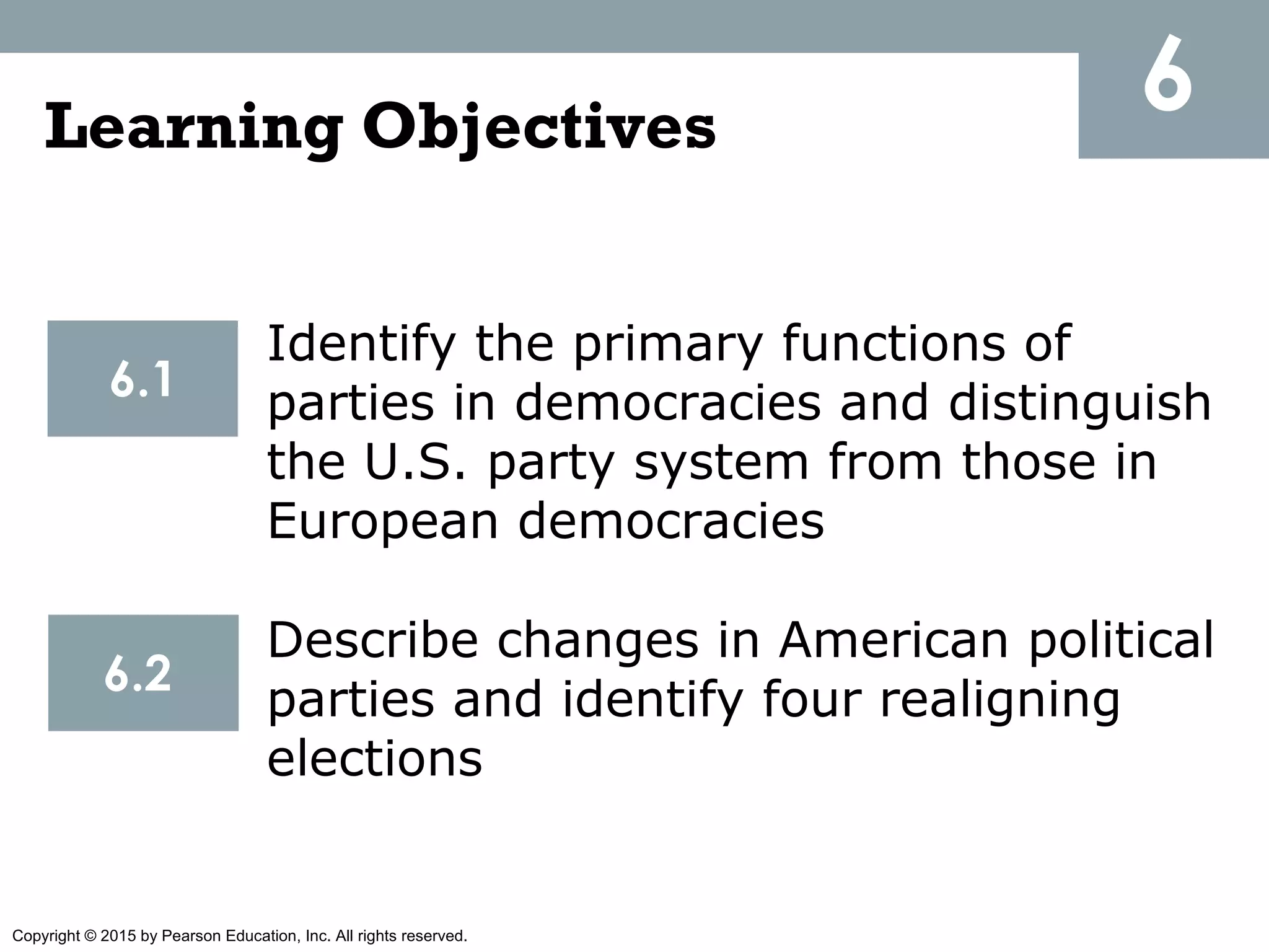 Copyright © 2015 by Pearson Education, Inc. All rights reserved.
Learning Objectives
6
6.1
6.2
Identify the primary functions of
parties in democracies and distinguish
the U.S. party system from those in
European democracies
Describe changes in American political
parties and identify four realigning
elections
 