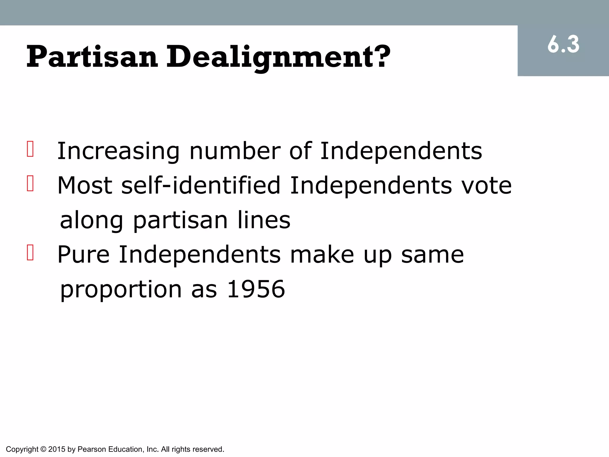 Copyright © 2015 by Pearson Education, Inc. All rights reserved.
 Increasing number of Independents
 Most self-identified Independents vote
along partisan lines
 Pure Independents make up same
proportion as 1956
6.3
Partisan Dealignment?
 