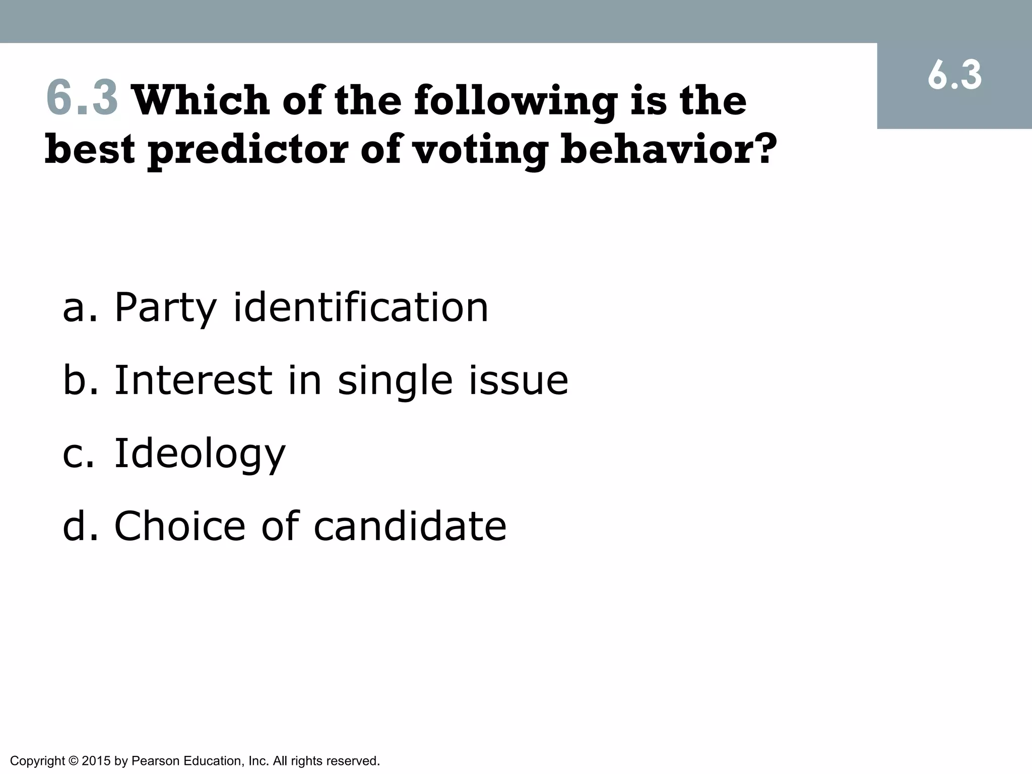 Copyright © 2015 by Pearson Education, Inc. All rights reserved.
6.3 Which of the following is the
best predictor of voting behavior?
a. Party identification
b. Interest in single issue
c. Ideology
d. Choice of candidate
6.3
 