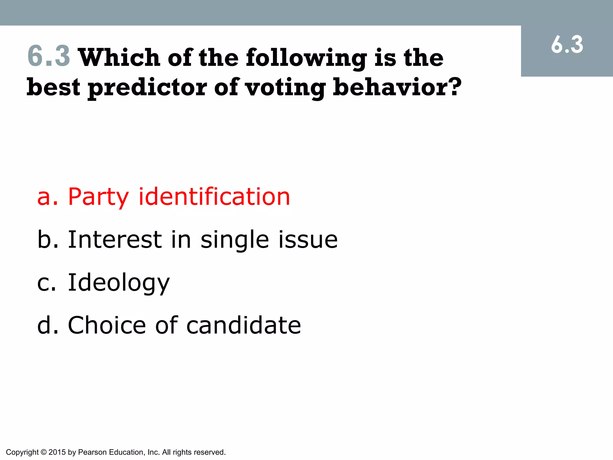 Copyright © 2015 by Pearson Education, Inc. All rights reserved.
6.3 Which of the following is the
best predictor of voting behavior?
a. Party identification
b. Interest in single issue
c. Ideology
d. Choice of candidate
6.3
 