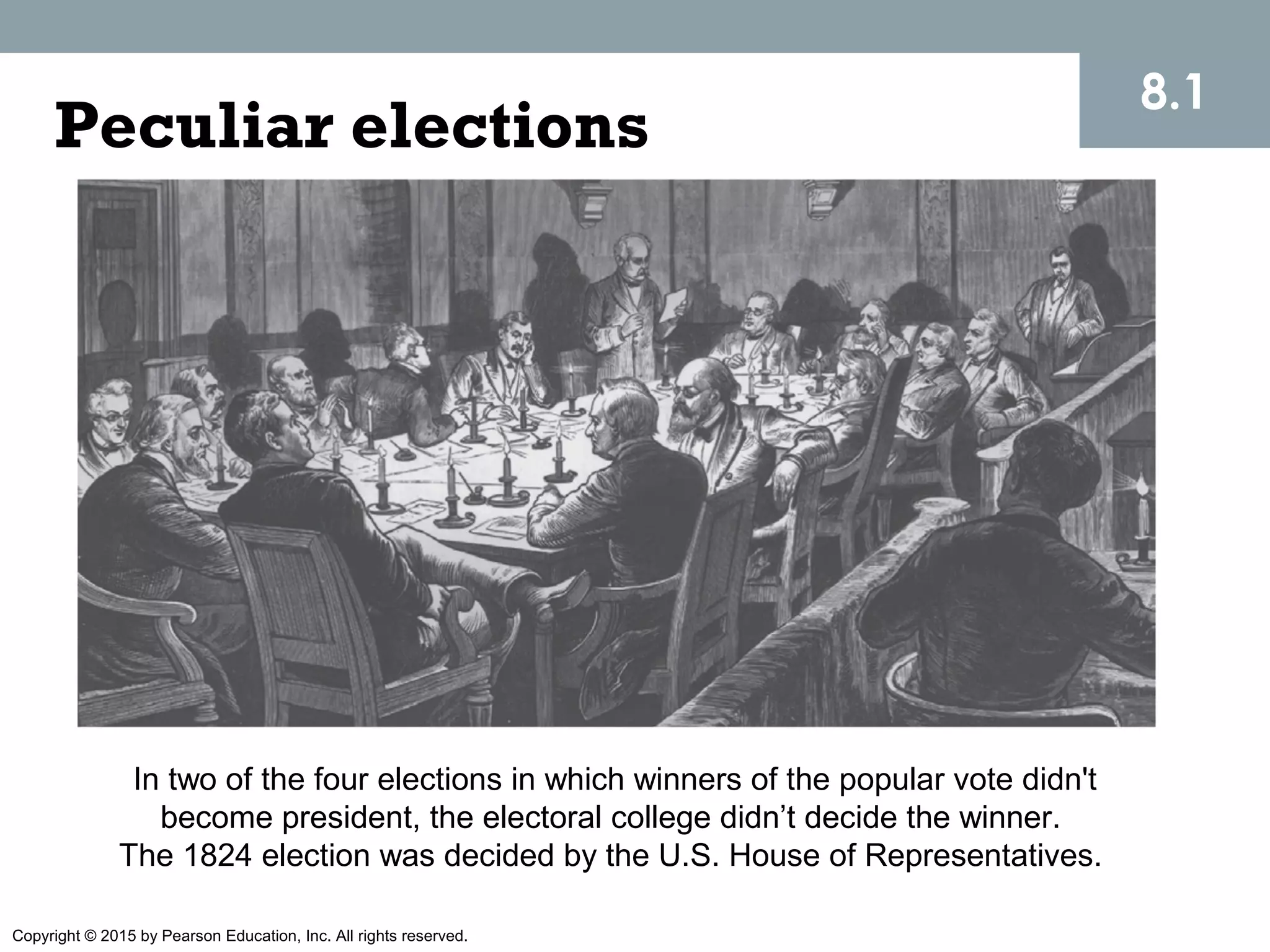 Copyright © 2015 by Pearson Education, Inc. All rights reserved.
In two of the four elections in which winners of the popular vote didn't
become president, the electoral college didn’t decide the winner.
The 1824 election was decided by the U.S. House of Representatives.
Peculiar elections
8.1
 