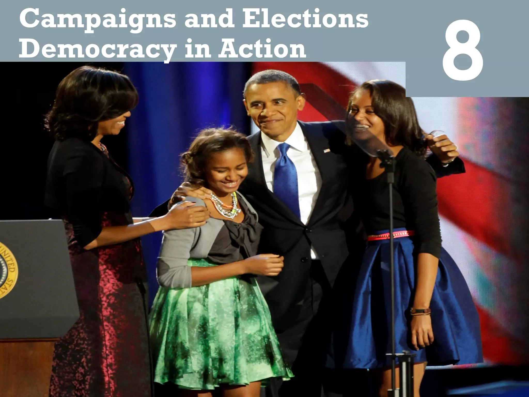 Copyright © 2015 by Pearson Education, Inc. All rights reserved.
8
Campaigns and Elections
Democracy in Action
 