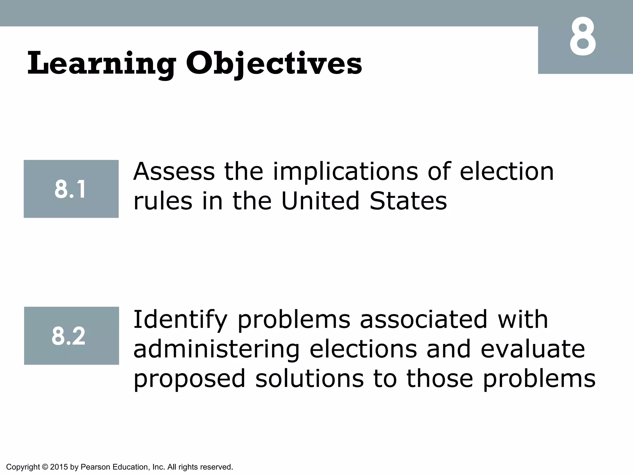 Copyright © 2015 by Pearson Education, Inc. All rights reserved.
8Learning Objectives
8.1
8.2
Assess the implications of election
rules in the United States
Identify problems associated with
administering elections and evaluate
proposed solutions to those problems
 