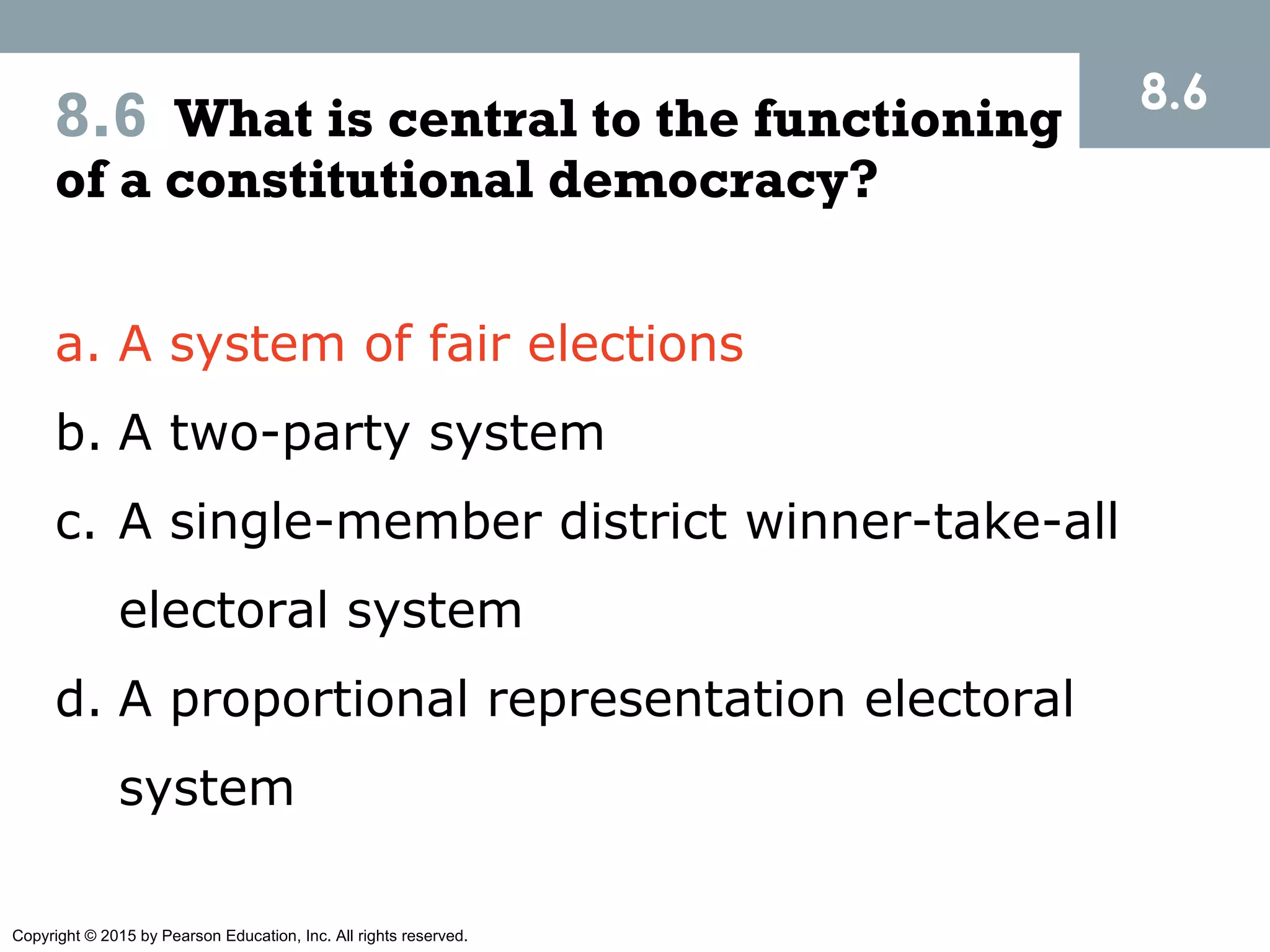 Copyright © 2015 by Pearson Education, Inc. All rights reserved.
8.6 What is central to the functioning
of a constitutional democracy?
8.6
a. A system of fair elections
b. A two-party system
c. A single-member district winner-take-all
electoral system
d. A proportional representation electoral
system
 