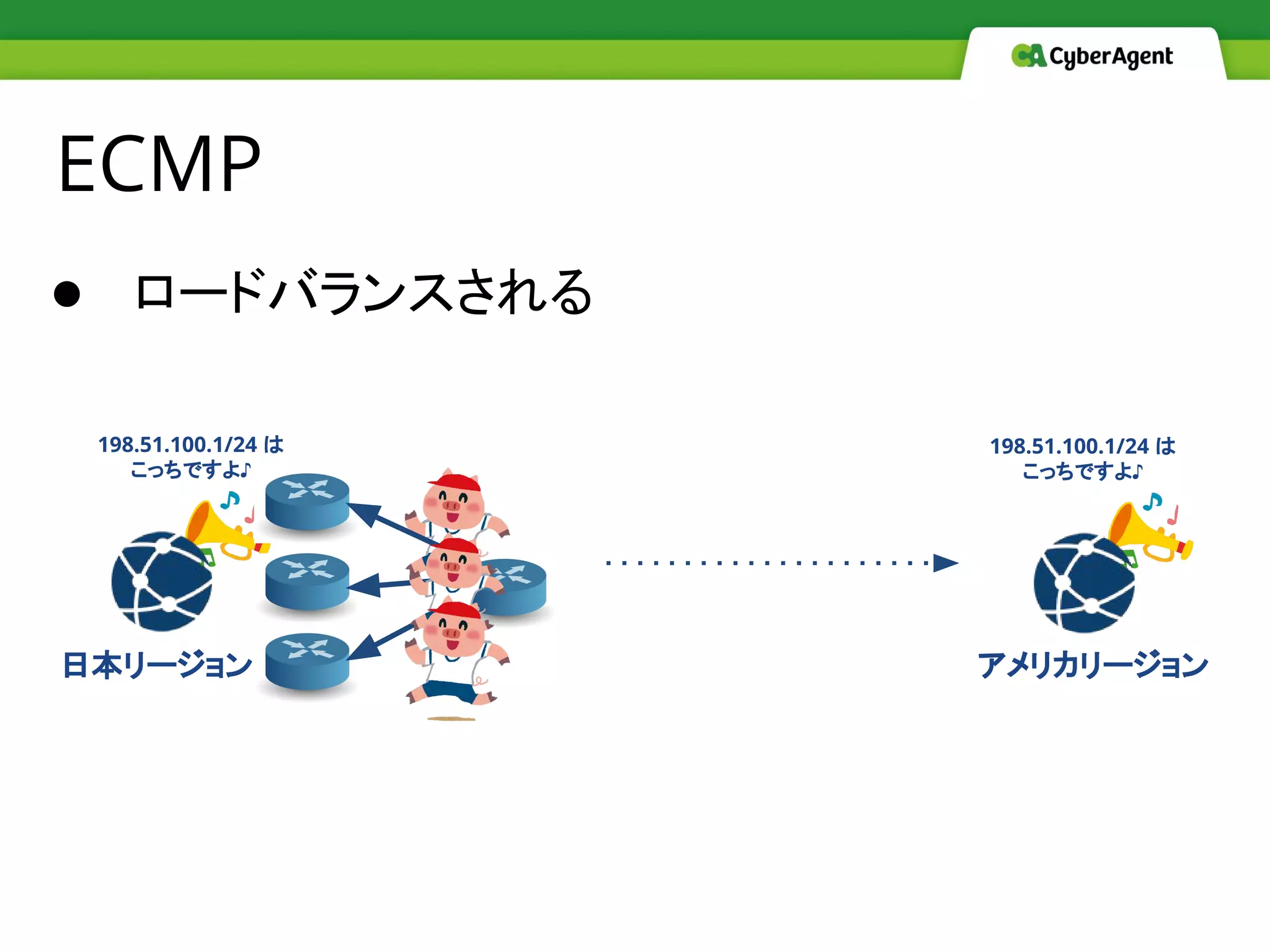 ECMP
●  ロードバランスされる
アメリカリージョン
198.51.100.1/24 は
こっちですよ♪
198.51.100.1/24 は
こっちですよ♪
日本リージョン
 
