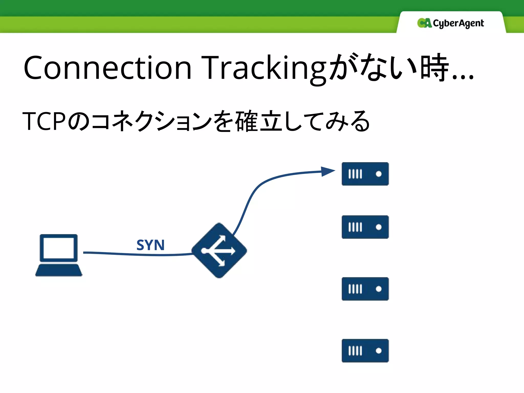 Connection Trackingがない時…
TCPのコネクションを確立してみる
SYN
 