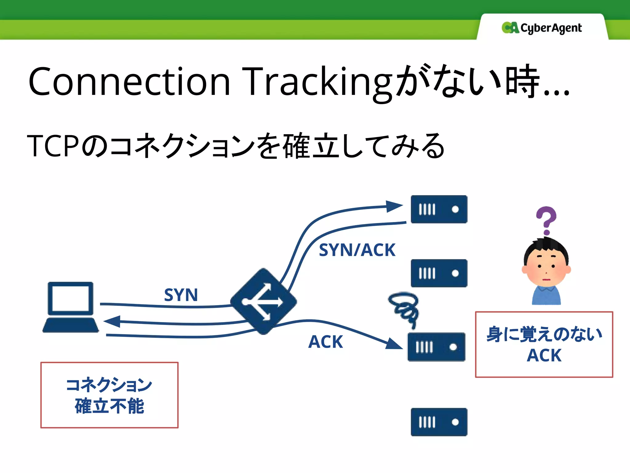TCPのコネクションを確立してみる
Connection Trackingがない時…
SYN
SYN/ACK
ACK 身に覚えのない
ACK
コネクション
確立不能
 