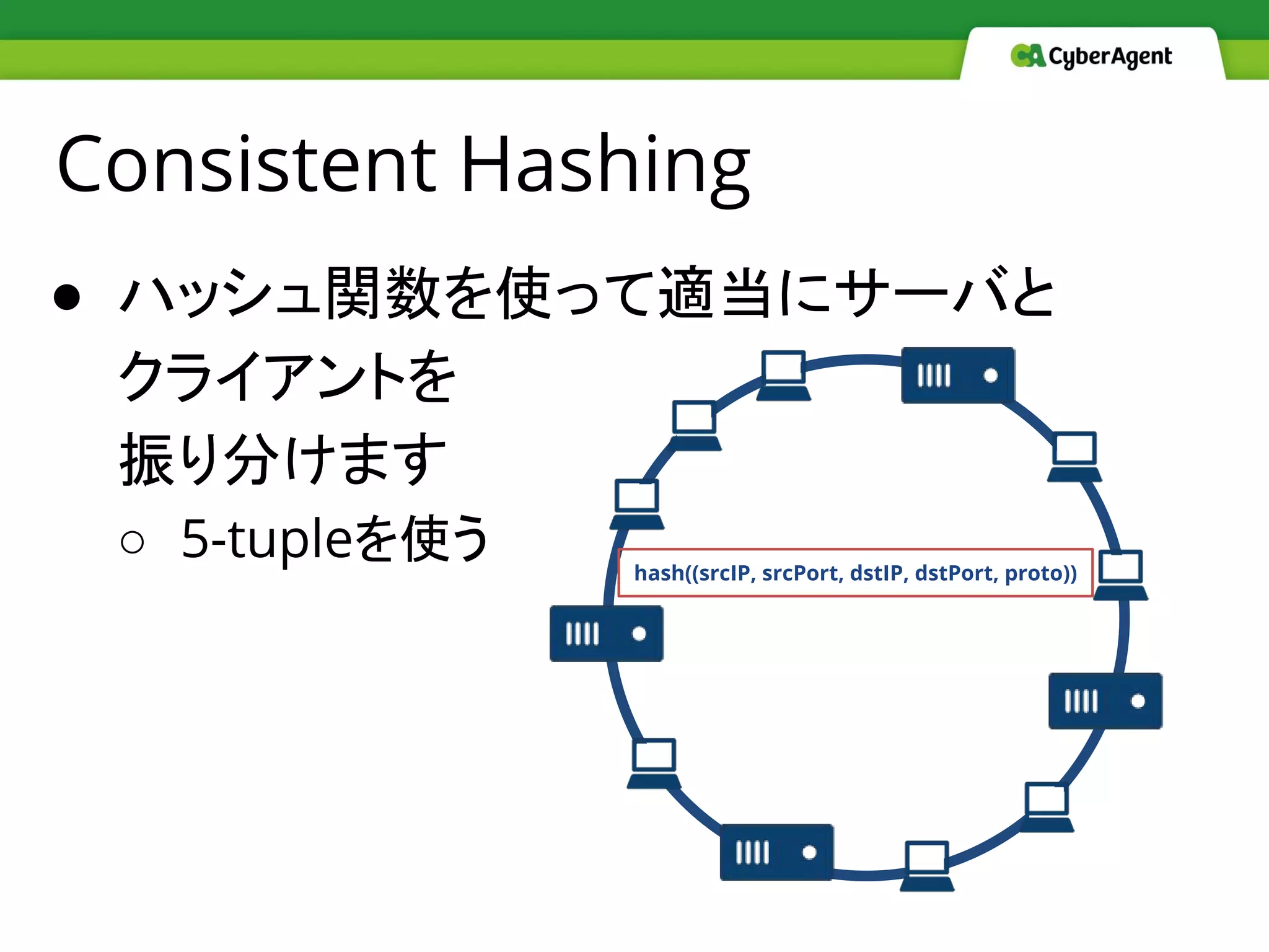 Consistent Hashing
● ハッシュ関数を使って適当にサーバと
クライアントを
振り分けます
○ 5-tupleを使う hash((srcIP, srcPort, dstIP, dstPort, proto))
 