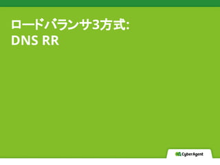 ロードバランサ3方式:
DNS RR
 
